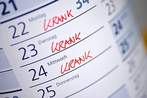 Krank, Krankmeldung